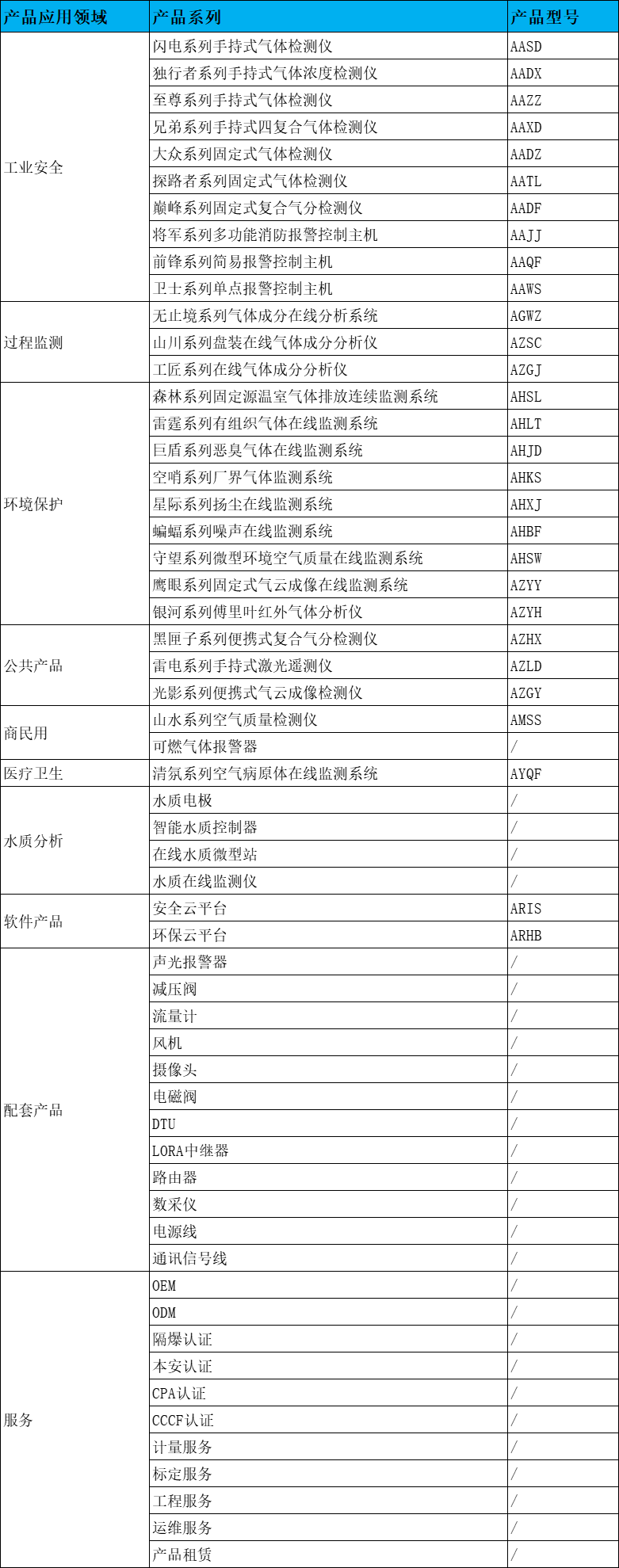 企業(yè)微信截圖_17352607043708 企業(yè)微信截圖_17352607043708
