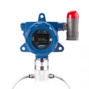 安帕爾：噴漆房里安裝氣體報警器應(yīng)該如何選擇？